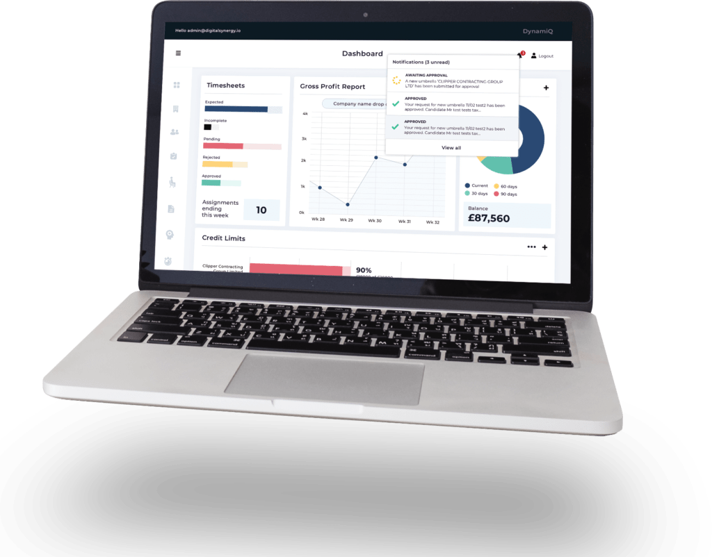 dynamiQ graphs