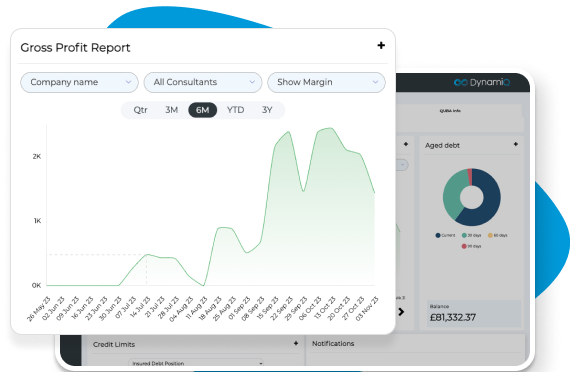 growing green graph