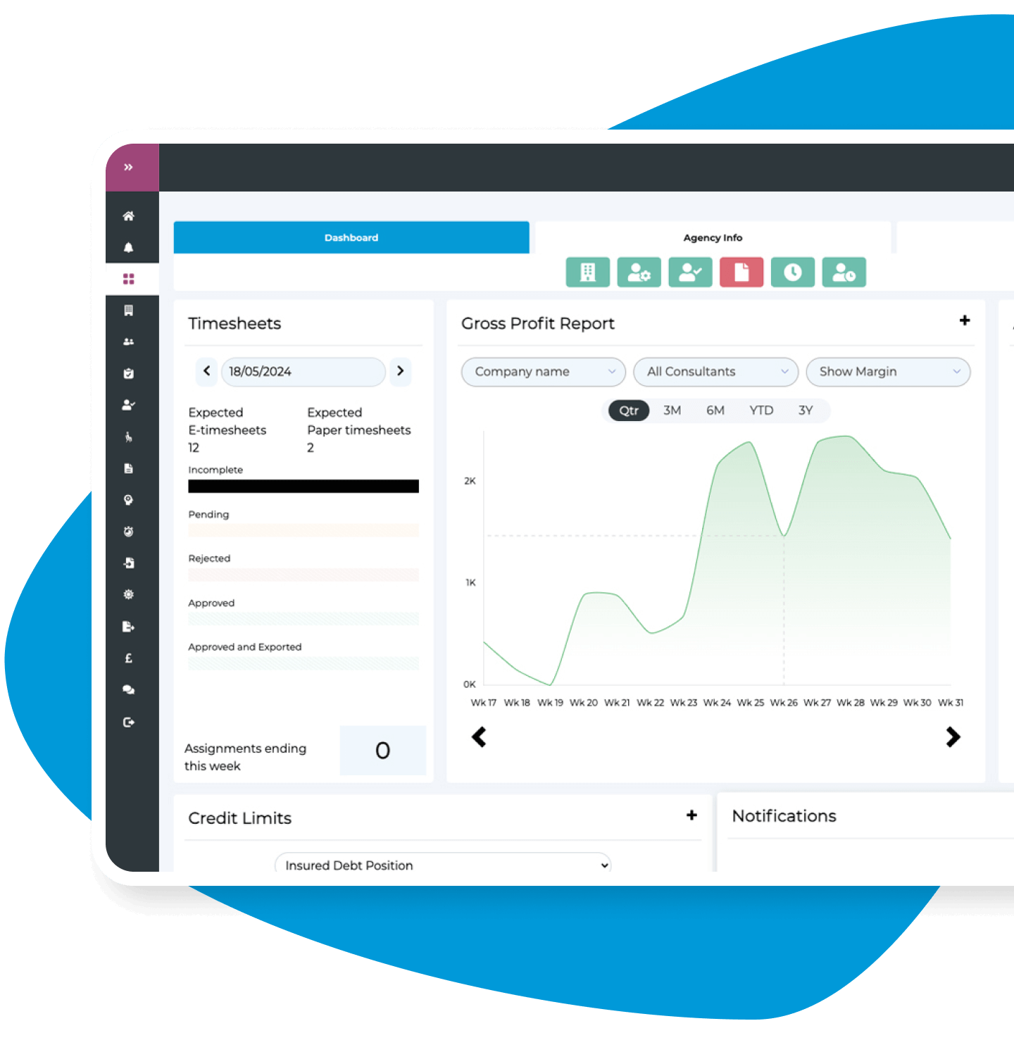 graph trending upwards on DynamiQ